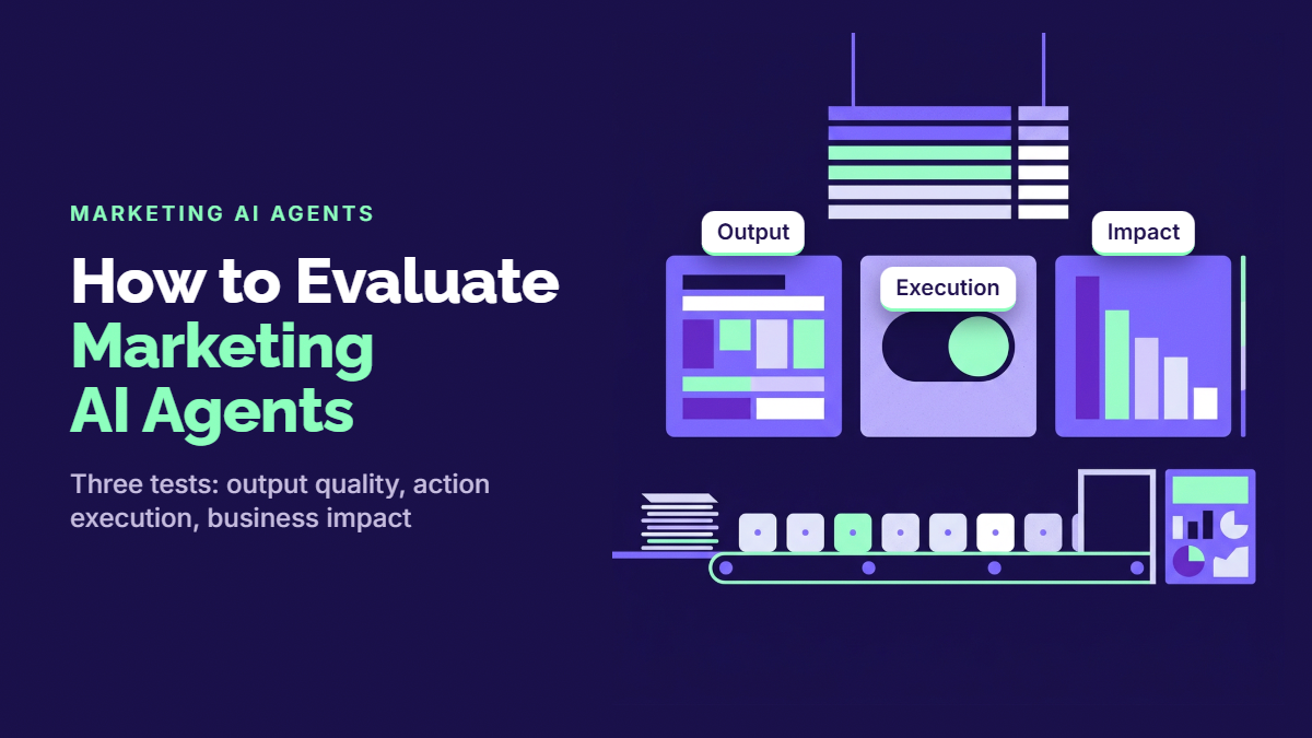 Three score panels grading a queue of marketing AI agent units: a graded report, a campaign toggle switched on and a lead cost chart